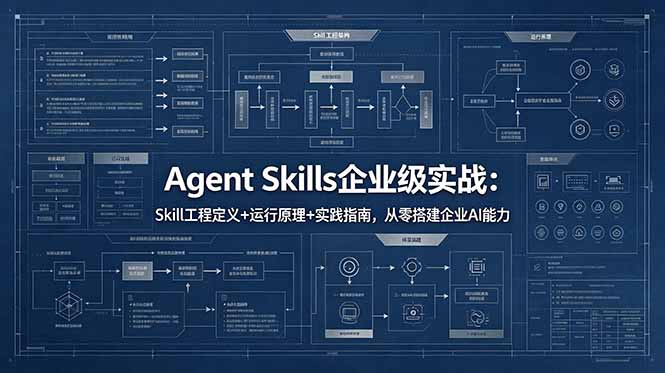 Agent Skills企业级实战:Skill工程定义+运行原理+实践指南,从零搭建企业AI能力网赚库-项目库-轻创网-中创网-福缘网-冒泡网-资源之家-魔方项目库网赚库