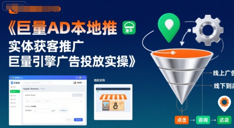 巨量AD本地推实体获客推广，巨量引擎广告投放实操网赚库-项目库-轻创网-中创网-福缘网-冒泡网-资源之家-魔方项目库网赚库