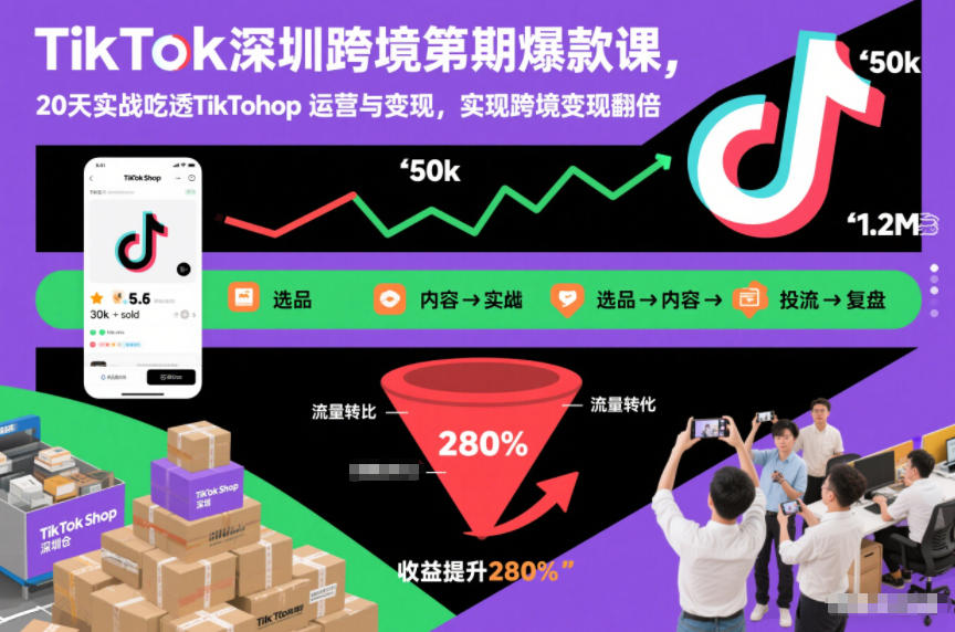 TikTok深圳跨境第2期爆款课，20天实战吃透TikTok Shop运营与变现，实现跨境变现翻倍网赚库-项目库-轻创网-中创网-福缘网-冒泡网-资源之家-魔方项目库网赚库