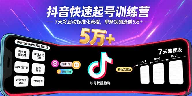 抖音快速起号训练营，7天冷启动标准化流程，单条视频涨粉5万+网赚库-项目库-轻创网-中创网-福缘网-冒泡网-资源之家-魔方项目库网赚库