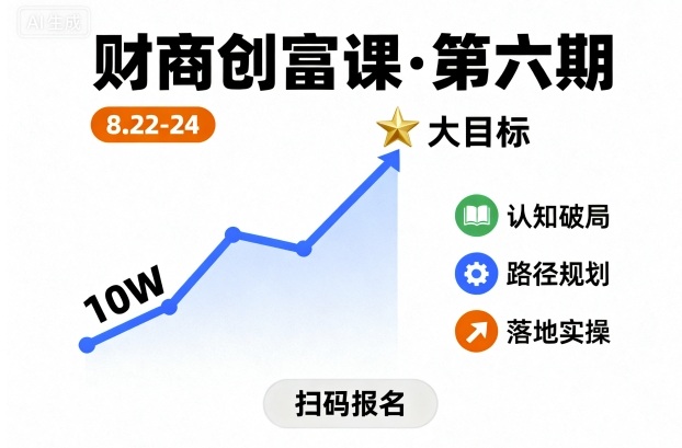 财商创富课第六期8月22-24号，如何从10W起步，一步步实现大目标网赚库-项目库-轻创网-中创网-福缘网-冒泡网-资源之家-魔方项目库网赚库
