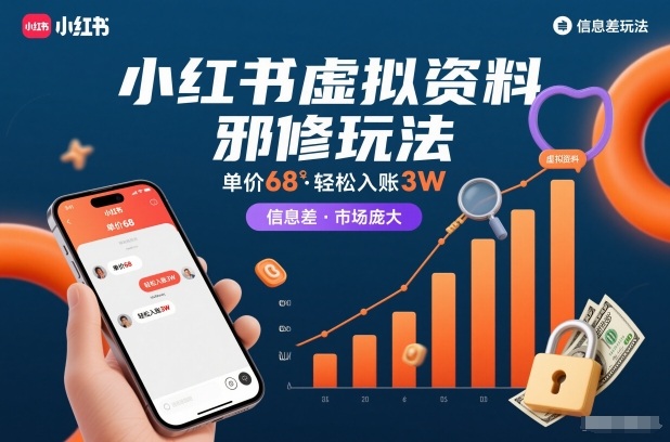 小红书虚拟资料邪修玩法，单价68，轻松入账3W，信息差玩法，市场庞大网赚库-项目库-轻创网-中创网-福缘网-冒泡网-资源之家-魔方项目库网赚库