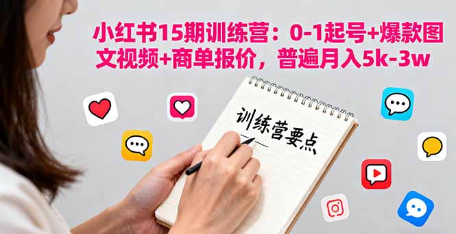 小红书15期训练营：0-1起号+爆款图文视频+商单报价，普遍月入5k-3w网赚库-项目库-轻创网-中创网-福缘网-冒泡网-资源之家-魔方项目库网赚库