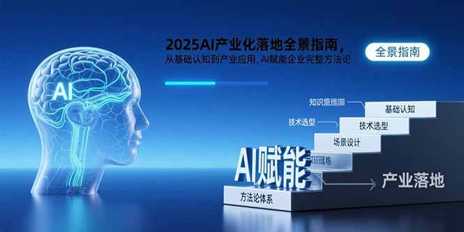 2025AI产业化落地全景指南，从基础认知到产业应用，AI赋能企业完整方法论网赚库-项目库-轻创网-中创网-福缘网-冒泡网-资源之家-魔方项目库网赚库