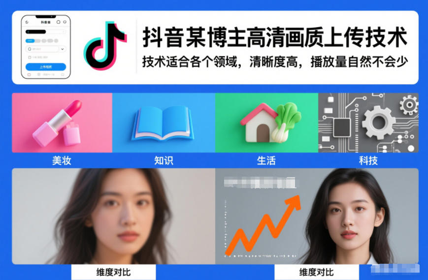 抖音某博主视频高清画质上传技术，技术适合各个领域，清晰度高，播放量自然不会少网赚库-项目库-轻创网-中创网-福缘网-冒泡网-资源之家-魔方项目库网赚库