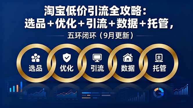 淘宝低价引流全攻略：选品＋优化＋引流＋数据＋托管，五环闭环(9月更新网赚库-项目库-轻创网-中创网-福缘网-冒泡网-资源之家-魔方项目库网赚库