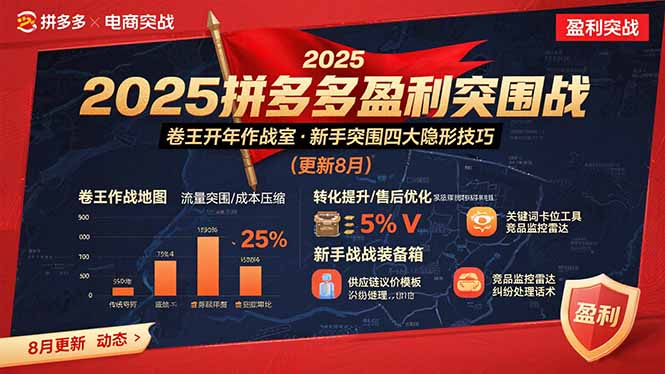 2025拼多多盈利突围战：卷王开年作战室，新手突围四大隐形技巧(更新8月网赚库-项目库-轻创网-中创网-福缘网-冒泡网-资源之家-魔方项目库网赚库
