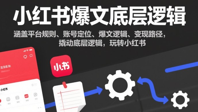 小红书爆文底层逻辑，涵盖平台规则、账号定位、爆文逻辑、变现路径，撬动底层逻辑，玩转小红书网赚库-项目库-轻创网-中创网-福缘网-冒泡网-资源之家-魔方项目库网赚库