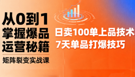 抖音小店爆品打造与矩阵裂变实战课网赚库-项目库-轻创网-中创网-福缘网-冒泡网-资源之家-魔方项目库网赚库