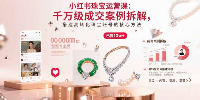 小红书珠宝运营课：千万级成交案例拆解，搭建高转化珠宝账号的核心方法网赚库-项目库-轻创网-中创网-福缘网-冒泡网-资源之家-魔方项目库网赚库