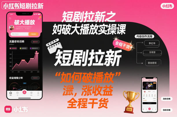 短剧拉新之小红书如何破大播放实操课，如何破播放，涨收益，全程干货网赚库-项目库-轻创网-中创网-福缘网-冒泡网-资源之家-魔方项目库网赚库