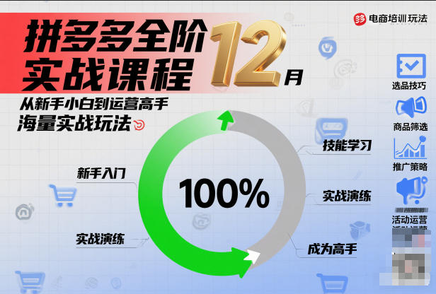 拼多多全阶实战课程12月，从新手小白到运营高手，海量实战玩法网赚库-项目库-轻创网-中创网-福缘网-冒泡网-资源之家-魔方项目库网赚库