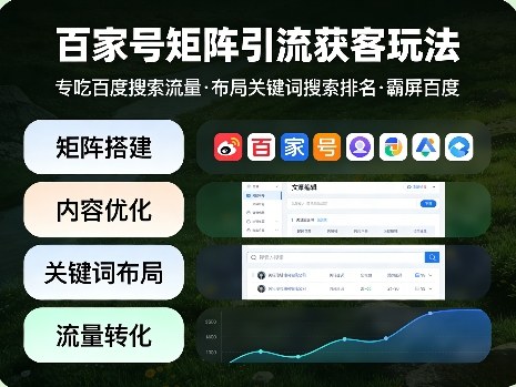 百家号矩阵引流获客玩法，专吃百度搜索流量，布局关键词搜索排名，霸屏百度网赚库-项目库-轻创网-中创网-福缘网-冒泡网-资源之家-魔方项目库网赚库