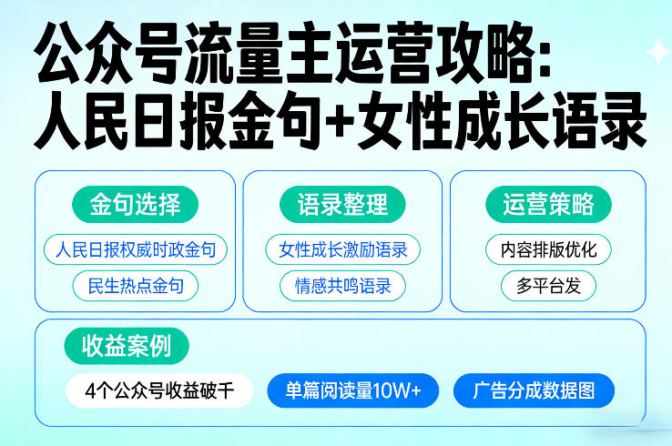 利用人民日报金句+女性成长语录做公众号流量主，4个公众号收益破千网赚库-项目库-轻创网-中创网-福缘网-冒泡网-资源之家-魔方项目库网赚库