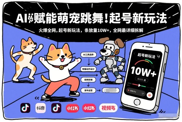AI赋能萌宠跳舞，火爆全网，起号新玩法，条条播放量10W+，全网最详细拆解网赚库-项目库-轻创网-中创网-福缘网-冒泡网-资源之家-魔方项目库网赚库
