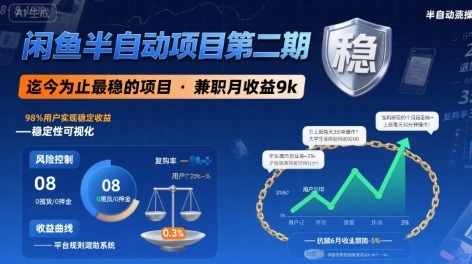 闲鱼半自动项目第二期，可能是迄今为止最稳的项目，兼职月收益9k网赚库-项目库-轻创网-中创网-福缘网-冒泡网-资源之家-魔方项目库网赚库
