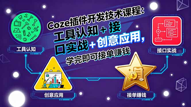Coze插件开发技术课程：工具认知+接口实战+创意应用，学完即可接单赚钱网赚库-项目库-轻创网-中创网-福缘网-冒泡网-资源之家-魔方项目库网赚库