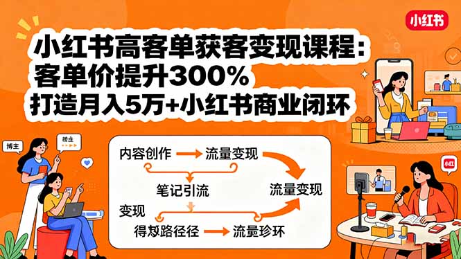 小红书高客单获客变现课程：客单价提升300%，打造月入10万+小红书商业闭环网赚库-项目库-轻创网-中创网-福缘网-冒泡网-资源之家-魔方项目库网赚库