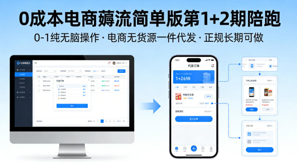 0成本电商薅流简单版第1+2期陪跑，0-1纯无脑操作，电商无货源一件代发，正规长期可做网赚库-项目库-轻创网-中创网-福缘网-冒泡网-资源之家-魔方项目库网赚库