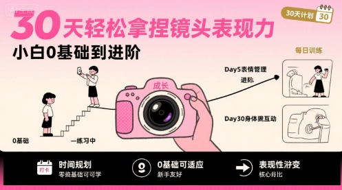 30天轻松拿捏镜头表现力，小白0基础到进阶网赚库-项目库-轻创网-中创网-福缘网-冒泡网-资源之家-魔方项目库网赚库
