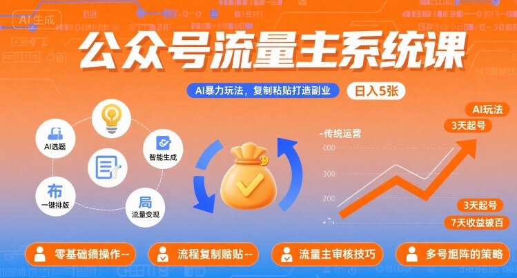 公众号流量主系统课，AI暴力玩法，复制粘贴打造副业，日入5张 +【附工具指令】网赚库-项目库-轻创网-中创网-福缘网-冒泡网-资源之家-魔方项目库网赚库