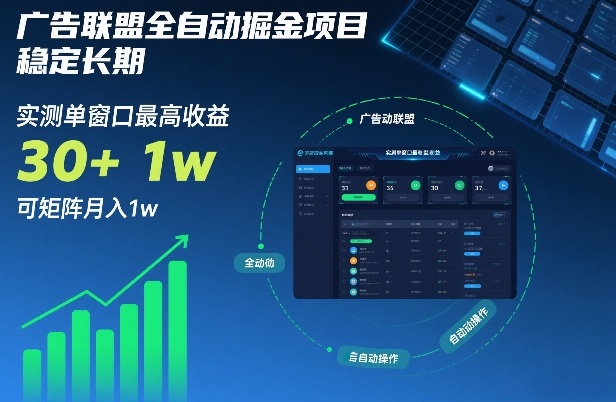 广告联盟全自动掘金项目，稳定长期，实测单窗口最高收益30+，可矩阵月入1w+【揭秘】网赚库-项目库-轻创网-中创网-福缘网-冒泡网-资源之家-魔方项目库网赚库