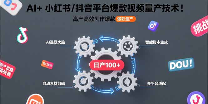 AI+小红书/抖音平台爆款视频量产技术：高产高效创作爆款视频！网赚库-项目库-轻创网-中创网-福缘网-冒泡网-资源之家-魔方项目库网赚库