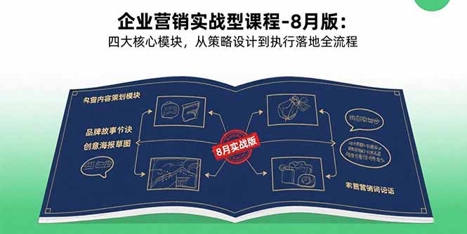 企业营销实战型课程-8月版：四大核心模块，从策略设计到执行落地全流程网赚库-项目库-轻创网-中创网-福缘网-冒泡网-资源之家-魔方项目库网赚库