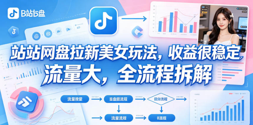 B站网盘拉新美女玩法，收益很稳定，流量大，全流程拆解网赚库-项目库-轻创网-中创网-福缘网-冒泡网-资源之家-魔方项目库网赚库