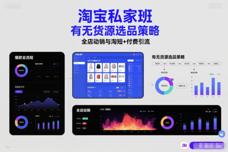 淘宝私家班，有无货源选品策略，高成功率爆款全流程打法，全店动销与淘短+付费引流(更新2026)网赚库-项目库-轻创网-中创网-福缘网-冒泡网-资源之家-魔方项目库网赚库