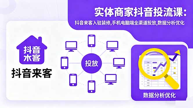 实体商家抖音投流课:抖音来客入驻装修,手机电脑端全渠道投放,数据分析优化网赚库-项目库-轻创网-中创网-福缘网-冒泡网-资源之家-魔方项目库网赚库