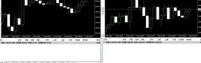 图片[4]网赚库-项目库-轻创网-中创网-福缘网-冒泡网-资源之家-魔方项目库美金对冲创业项目，日收益1000-3000，小众暴力项目稳定运行8年网赚库-项目库-轻创网-中创网-福缘网-冒泡网-资源之家-魔方项目库网赚库