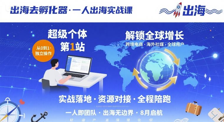 出海去孵化器，一人出海实战课，超级个体第1站，解锁全球增长网赚库-项目库-轻创网-中创网-福缘网-冒泡网-资源之家-魔方项目库网赚库