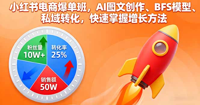 小红书电商爆单班，AI图文创作、BFS模型、私域转化，快速掌握增长方法网赚库-项目库-轻创网-中创网-福缘网-冒泡网-资源之家-魔方项目库网赚库