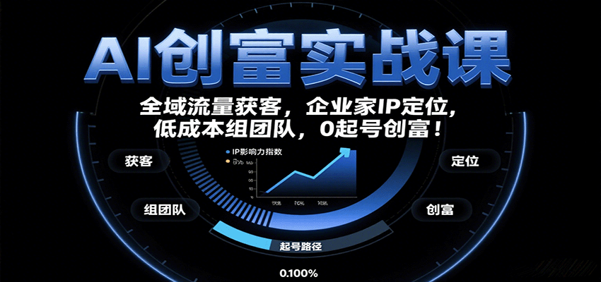 AI创富实战课：企业家IP定位，全域流量获客，低成本组团队，0起号创富！网赚库-项目库-轻创网-中创网-福缘网-冒泡网-资源之家-魔方项目库网赚库