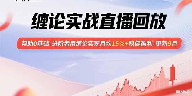 缠论实战直播回放：帮助0基础-进阶者用缠论实现月均15%+稳健盈利-更新9月网赚库-项目库-轻创网-中创网-福缘网-冒泡网-资源之家-魔方项目库网赚库