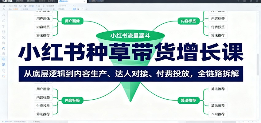 小红书种草带货增长课：从底层逻辑到内容生产、达人对接、付费投放，全链路拆解网赚库-项目库-轻创网-中创网-福缘网-冒泡网-资源之家-魔方项目库网赚库