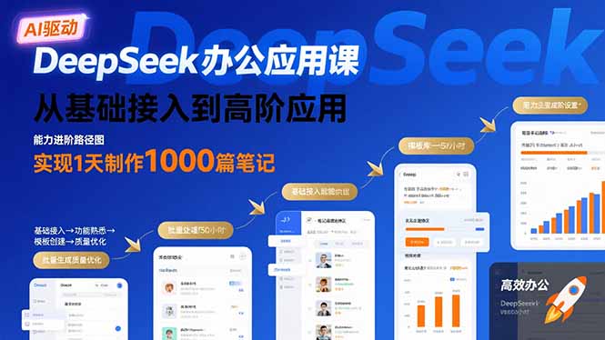 DeepSeek办公应用课：从基础接入到高阶应用，实现1天制作1000篇笔记网赚库-项目库-轻创网-中创网-福缘网-冒泡网-资源之家-魔方项目库网赚库