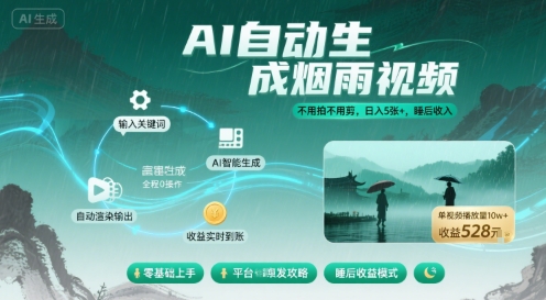 不用拍不用剪！AI自动生成烟雨视频，日入5张+，睡后收入网赚库-项目库-轻创网-中创网-福缘网-冒泡网-资源之家-魔方项目库网赚库