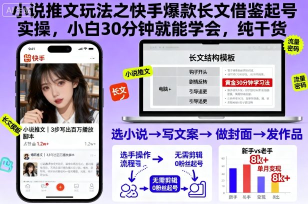 小说推文玩法之快手爆款长文借鉴起号实操，小白30分钟就能学会，纯干货网赚库-项目库-轻创网-中创网-福缘网-冒泡网-资源之家-魔方项目库网赚库