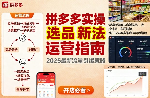 王校长9月12拼多多实操新玩法,全链路涵盖从店铺选品、找对标,布局链接,推广玩法等多维度运营思路(更新)网赚库-项目库-轻创网-中创网-福缘网-冒泡网-资源之家-魔方项目库网赚库