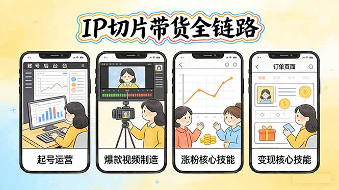 IP切片带货全链路(更新网赚库-项目库-轻创网-中创网-福缘网-冒泡网-资源之家-魔方项目库网赚库