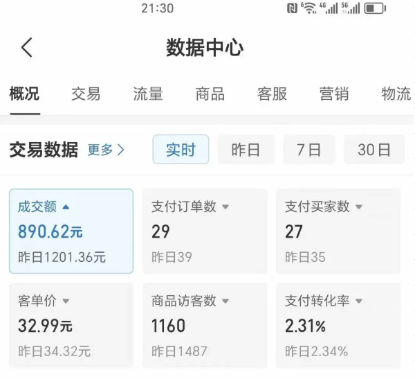2025版多多冷门虚拟U盘项目玩法，单店铺月变现1w+，稳赚不赔！网赚库-项目库-轻创网-中创网-福缘网-冒泡网-资源之家-魔方项目库网赚库
