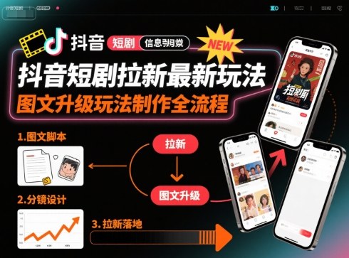 抖音短剧拉新最新玩法之图文升级玩法制作全流程，操作简单，0粉可做网赚库-项目库-轻创网-中创网-福缘网-冒泡网-资源之家-魔方项目库网赚库