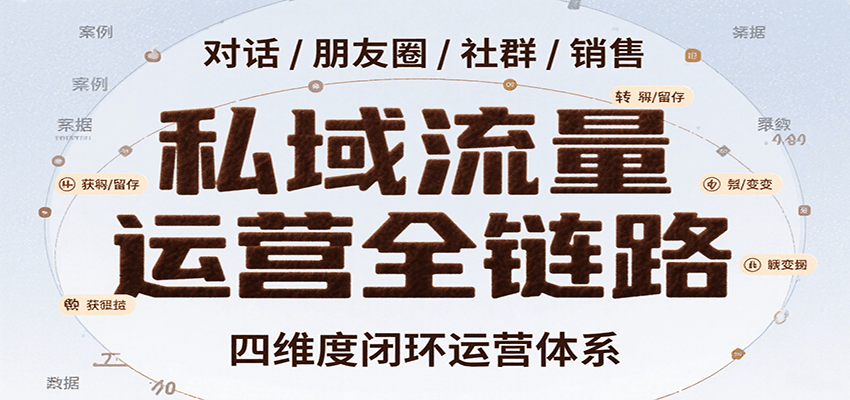私域流量运营全链路，开场对话设计、朋友圈运营、社群管理、一对一销售SOP网赚库-项目库-轻创网-中创网-福缘网-冒泡网-资源之家-魔方项目库网赚库