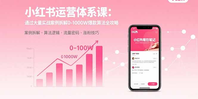 小红书运营体系课：通过大量实战案例拆解0-1000W爆款算法全攻略网赚库-项目库-轻创网-中创网-福缘网-冒泡网-资源之家-魔方项目库网赚库