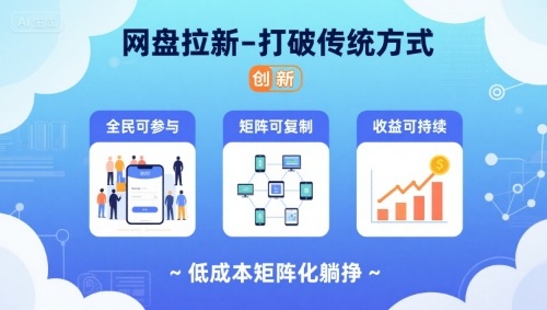 网盘拉新-打破传统方式，低成本矩阵化躺挣，全民可参与、矩阵可复制、收益可持续【揭秘】网赚库-项目库-轻创网-中创网-福缘网-冒泡网-资源之家-魔方项目库网赚库