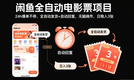 闲鱼全自动电影票项目，24h爆单不停，全自动发货+自动回复，无脑操作，日稳入3张【揭秘】网赚库-项目库-轻创网-中创网-福缘网-冒泡网-资源之家-魔方项目库网赚库