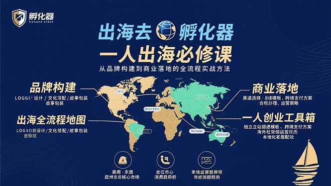 出海去 孵化器 一人出海必修课：从品牌构建到商业落地的全流程实战方法网赚库-项目库-轻创网-中创网-福缘网-冒泡网-资源之家-魔方项目库网赚库