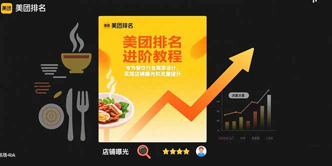 美团排名进阶教程：专为餐饮行业商家设计，实现店铺曝光和流量提升网赚库-项目库-轻创网-中创网-福缘网-冒泡网-资源之家-魔方项目库网赚库